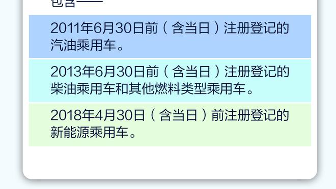 助球队晋级欧冠下一轮，纳赛尔鼓掌鞠躬向远征西班牙球迷致谢