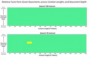 都体：若迈尼昂不续约，米兰愿意以7000万到8000万欧出售他