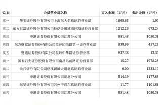 海港球员：穆斯卡特职业生涯履历很丰富，效力球队风格硬朗