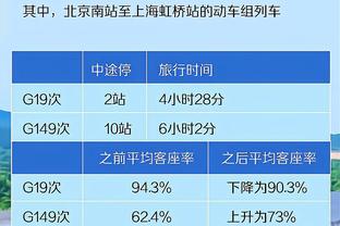 德罗赞不满球迷嘘公牛六冠总经理克劳斯：他的功绩无法被抹去